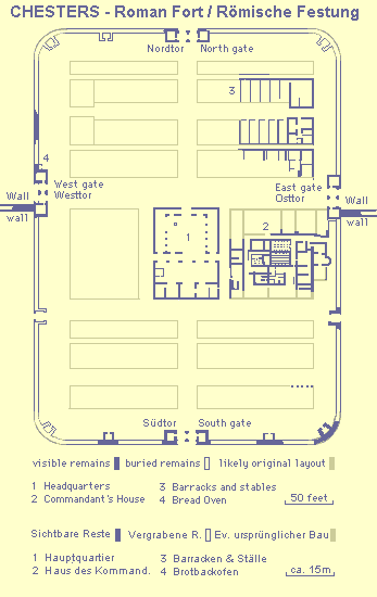 Plan of Chesters Roman Fort